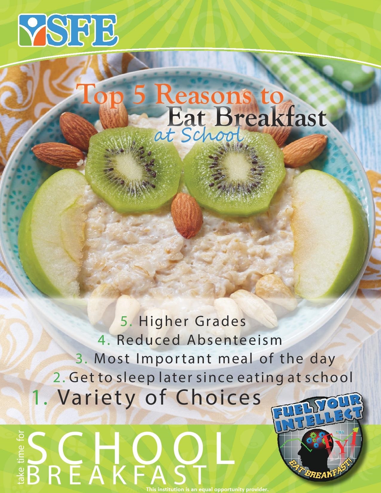 Top 5 Reasons to eat breakfast at school